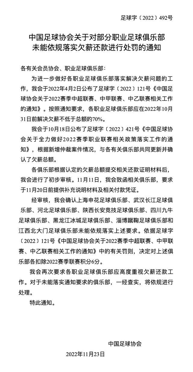 开云体育官网-8队未落实偿还欠薪被扣分 河北队两连扣已是-6分