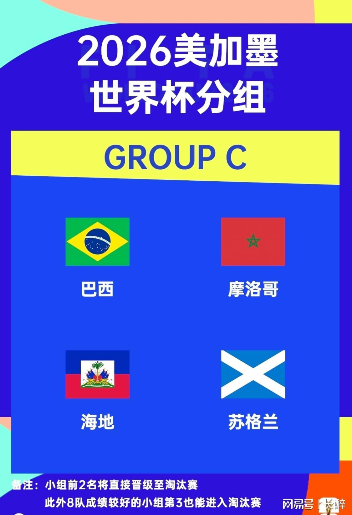 开云体育官网-世界杯小组盘点-C组，巴西带头，全员踢防反，惊不惊喜？
